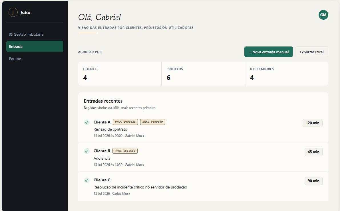 Entradas registadas pela Júlia, organizadas por cliente, processo e responsável.